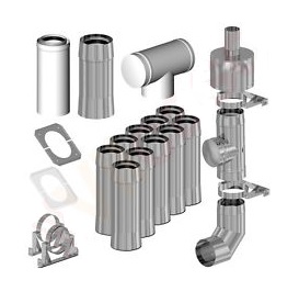 Kouřovody pro kotle